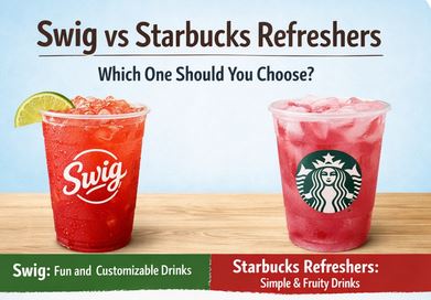 Swig vs Starbucks Refreshers